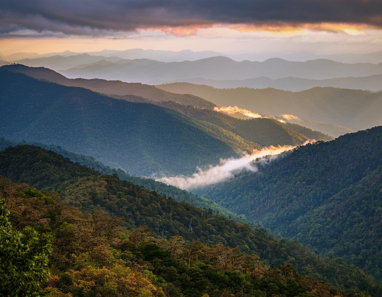 Great Smoky Mountains National Park Weather